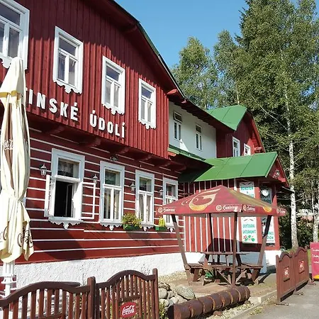 Martinske Udoli